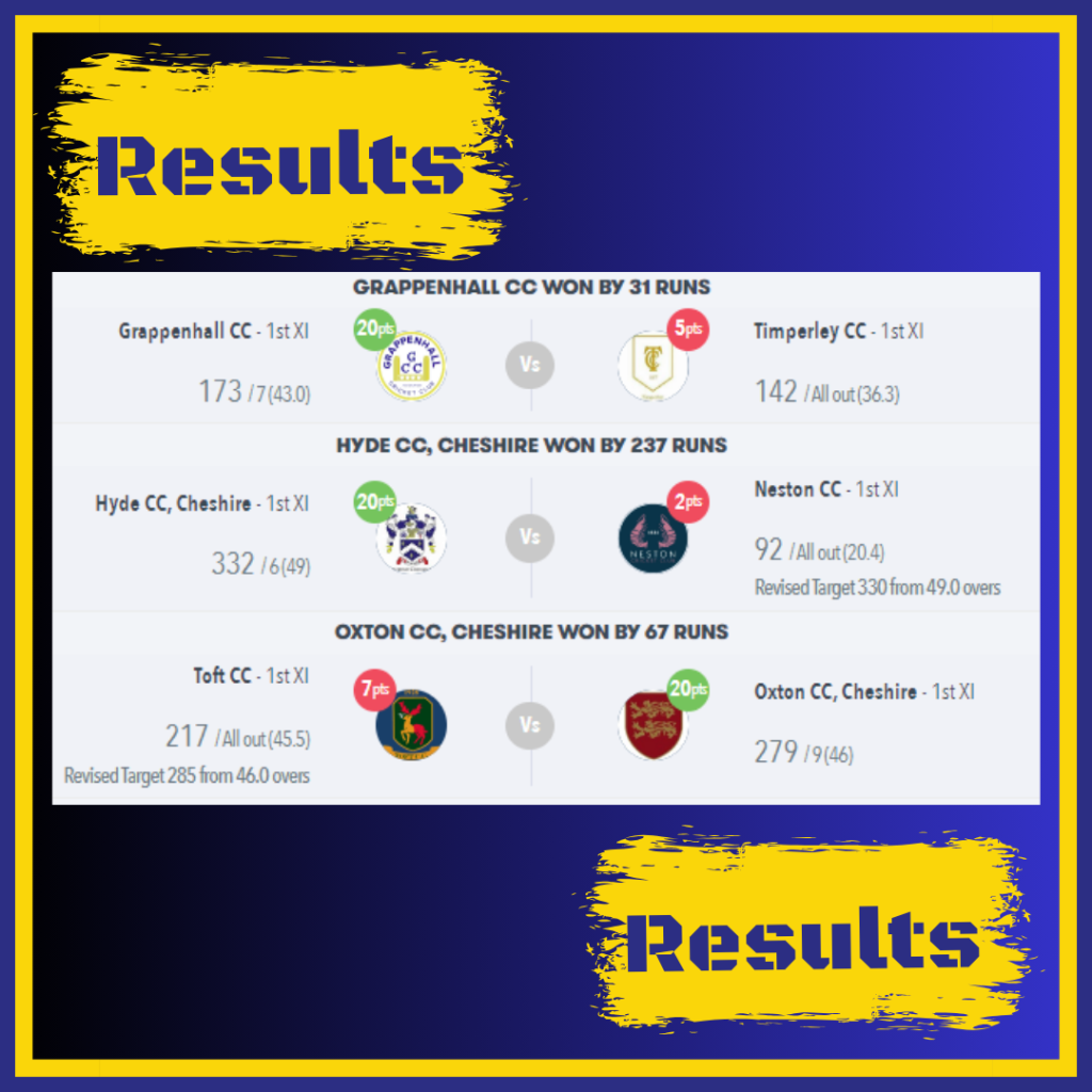 Premier League Results 25