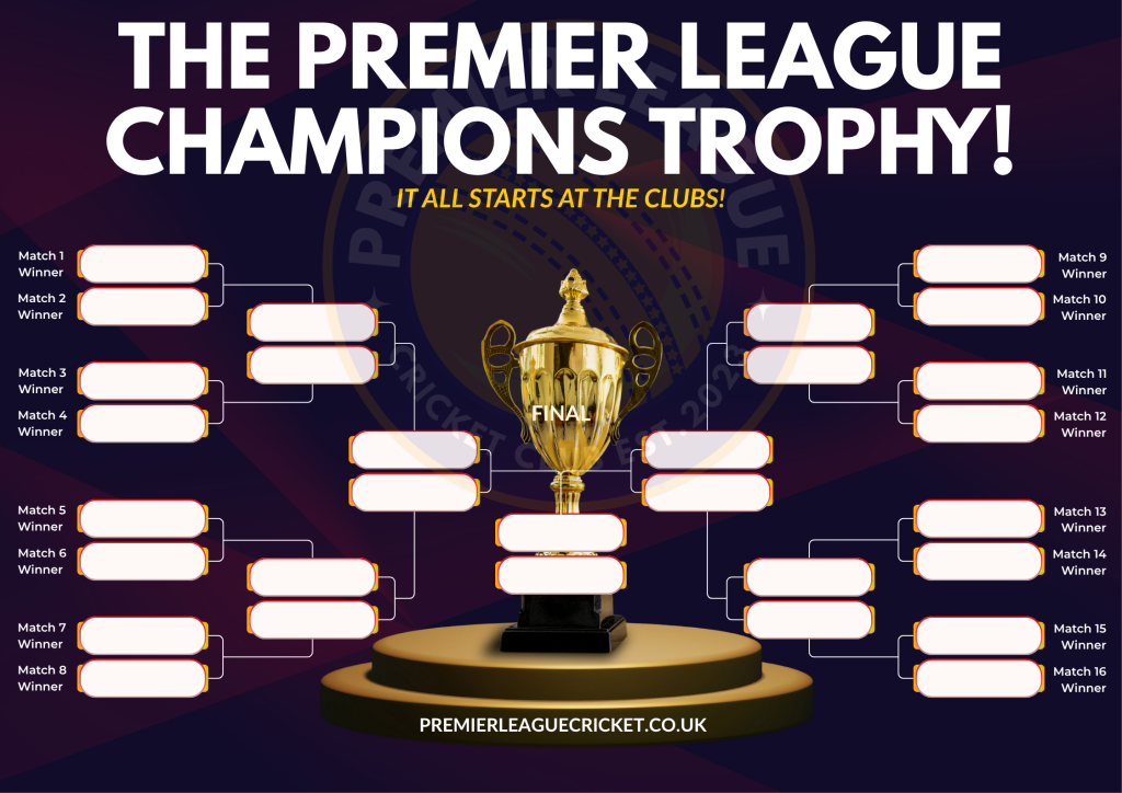 Premier League Champions Trophy Draw