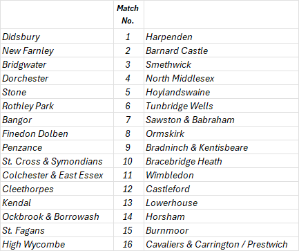 Champions Trophy Numbers